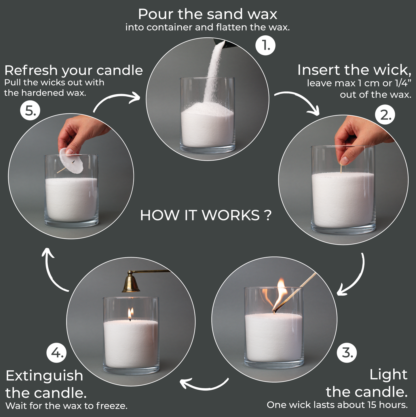 How to use Candle Sand Wax Easy to Use